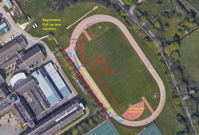 GSAL athletics track map 1 mile races